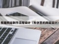 梁山有趣网站制作流程设计（有创意的网站设计）